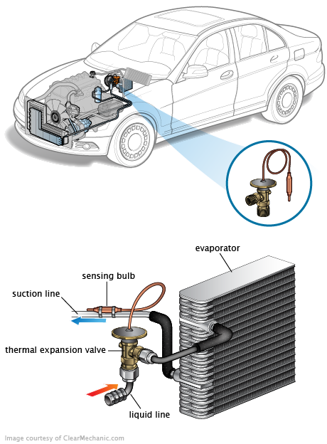 See C3203 repair manual